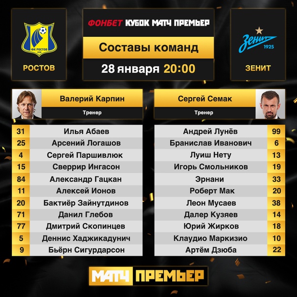 Чемпионат России по футболу 2018-2019 (частьVII)