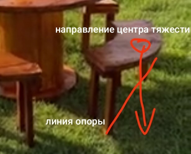 Столик из катушки