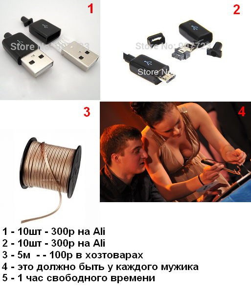 Цирк-шапито с micro-USB кабелями уже в вашем городе!