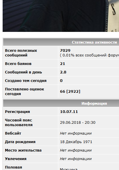 Дорогая, привет, что делаете?