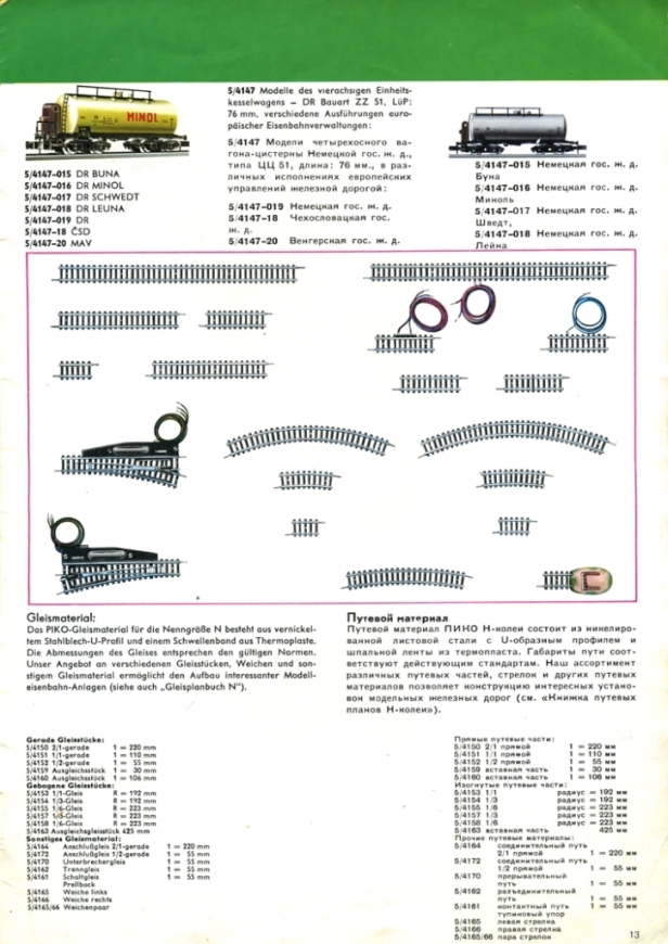Мечта детства. Железная дорога