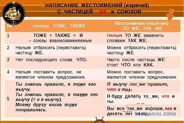 Товарный дефицит в СССР