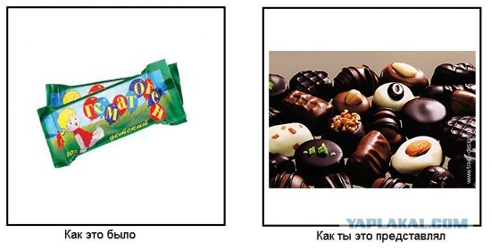 Как это было