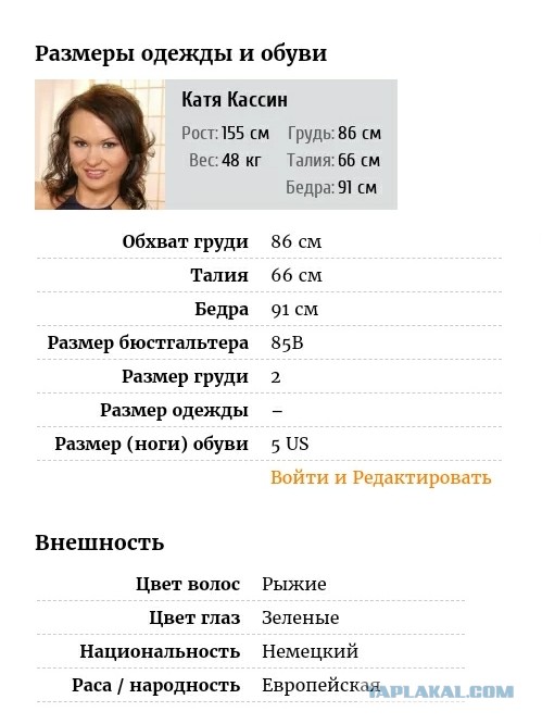 Биографии в фотографиях: Катя Кассин - самая известная немецкая *опа