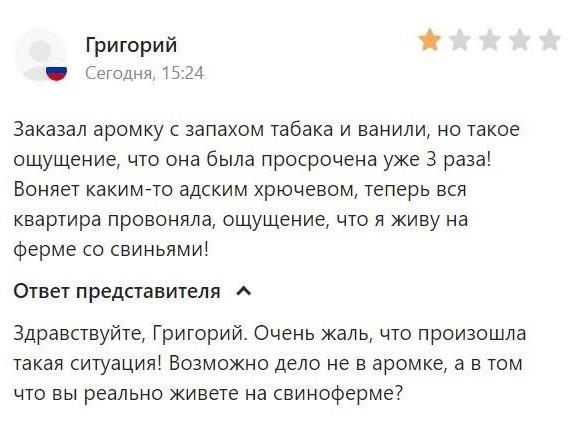 Всего понемногу. От 29.09.2023