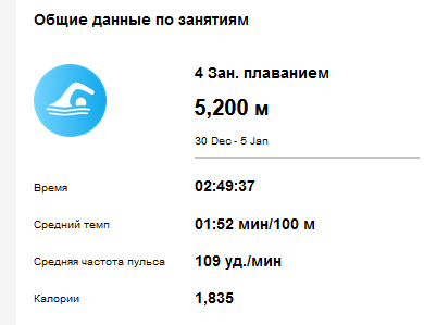 Кто, что и где?