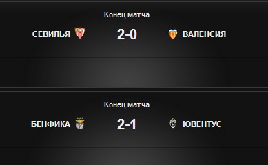 League Europe сезон 2013/2014