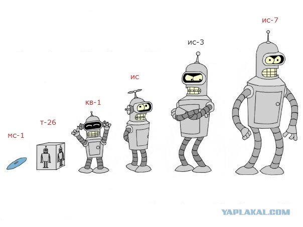 Wargaming 3