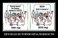 Паника на западенщине