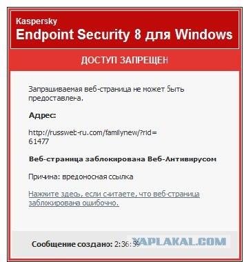 Стадии алкоголизма