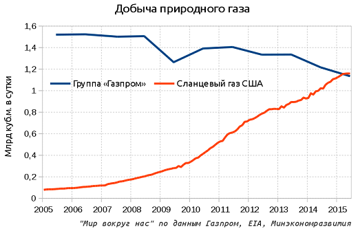 в РБК пригласили "несогласованного" эксперта