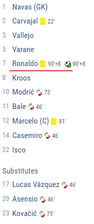 Champions League Сезон 2017/2018 Часть 2