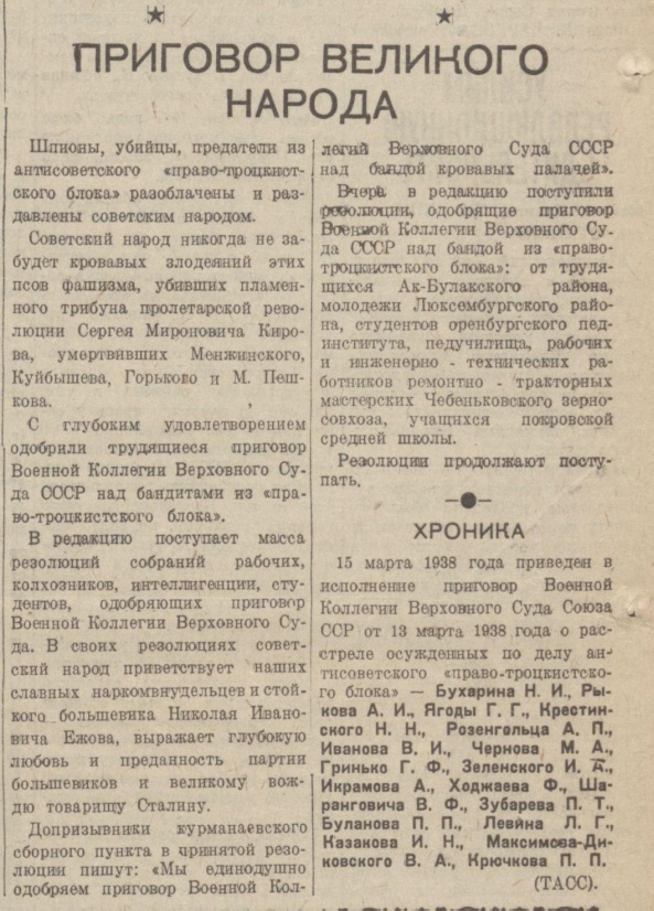 Кровавая ночь 1937-го