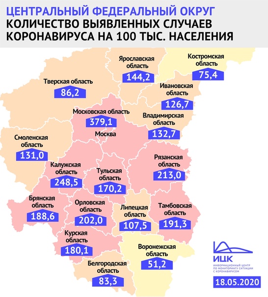 В Роспотребнадзоре заявили, что и летом придётся носить маски и перчатки