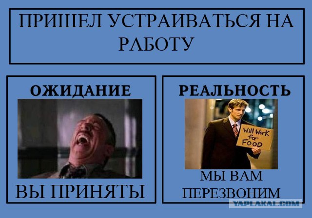 Фотожаба: Ожидание / Реальность