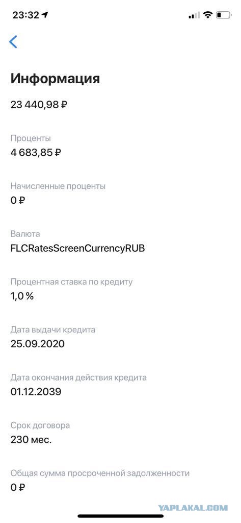 Взявших дешевую ипотеку россиян предупредили о возможном увеличении ставки