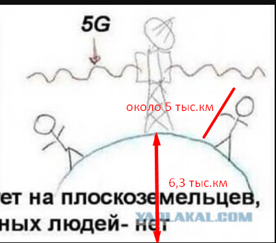 Отмена деградации. Околонаучные картинки