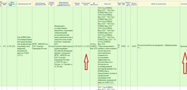 The Lancet: вакцинирование не снижает вероятности передачи вируса в случае заражения