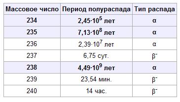 Россия не свалка