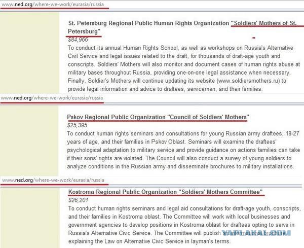 О "солдатских матерях"