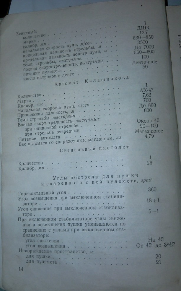Различия АК-47 и АКМ!