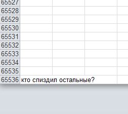 Американец потратил больше девяти часов, пытаясь достичь дна таблицы Excel