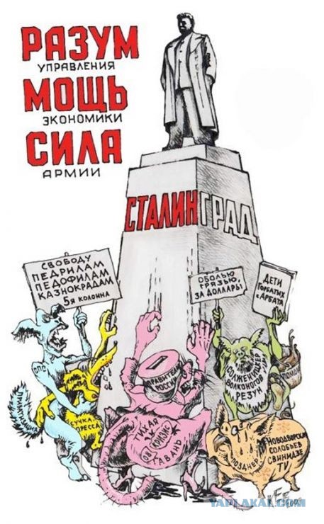 Переименование Волгограда в Сталинград