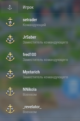 World of Warships - 4