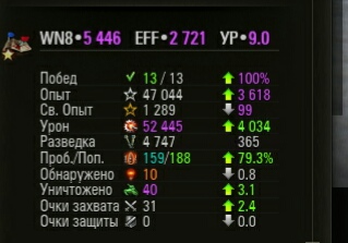 Wargaming 51