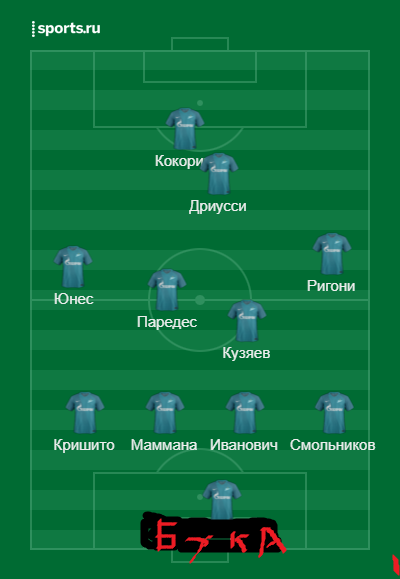 Беседка ФиС ЯПа 3