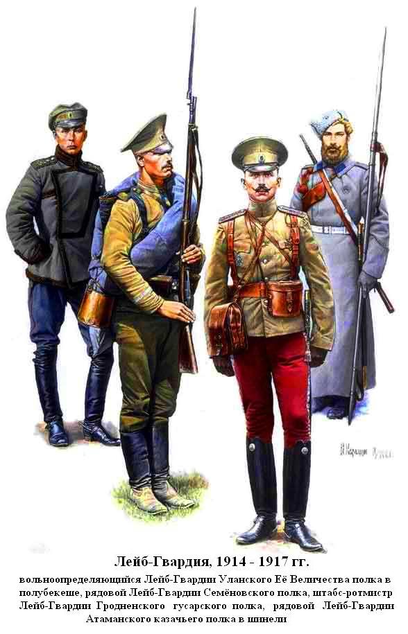 Забросали трупами.Гибель русской гвардии в 1916 году в сражение на Стоходе