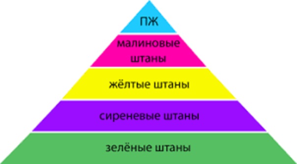 Сергей Лавров уверяет, что западная либеральная модель развития находится в кризисе и потерпит крах