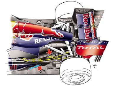 Формула-1 (сезон 2012)