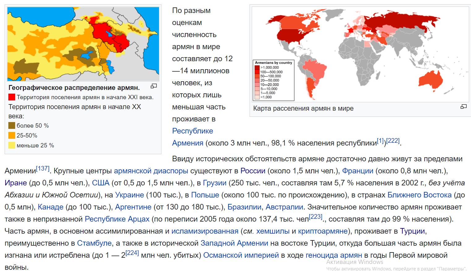 Численность населения армян