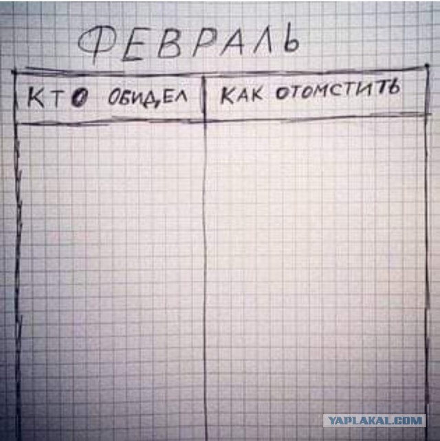 Бредзона 10.02.21