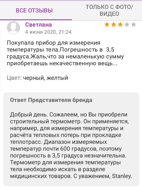 Так себе картинки 15.08.21