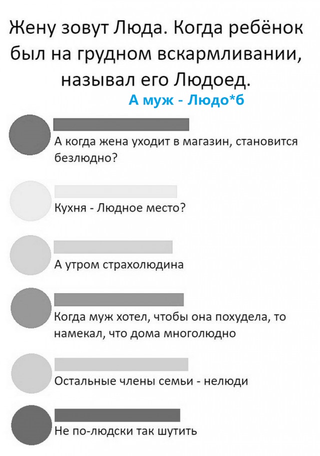 Так себе картинки 05.07.22