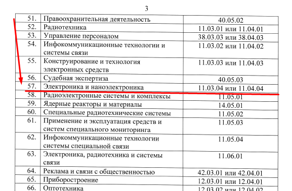 В Москве гендиректора ИТ-компании с бронью отправили в военкомат