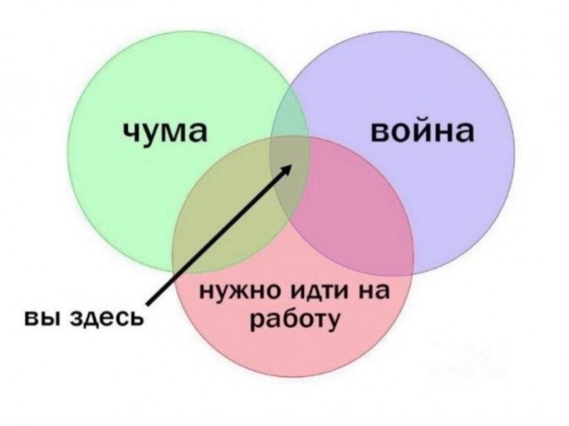 Иди на завод!