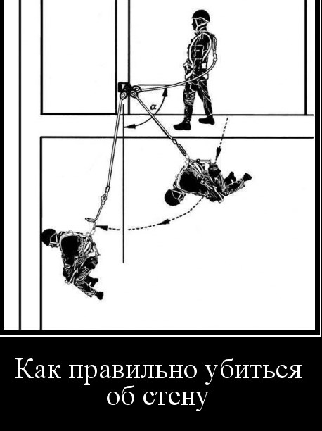 Эгоцентризм в общении