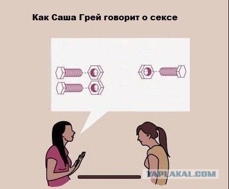 Как мужчины говорят о сексе