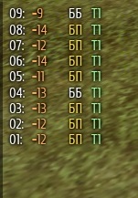 Wargaming 19