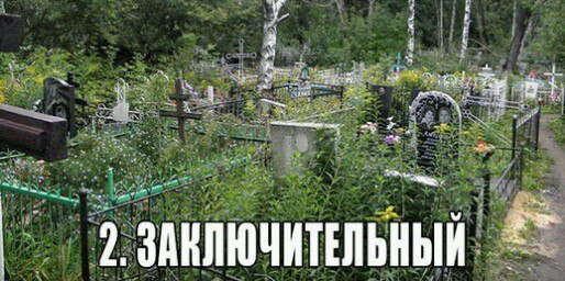 Этапы руфинга