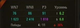 Wargaming 38