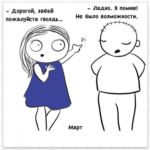 Разность восприятия