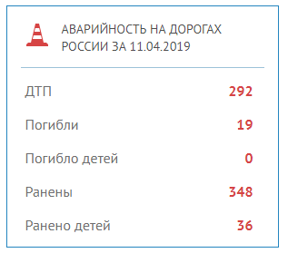 Пандемия. Коронавирус. Россия и мир. Последняя информация. Часть 12