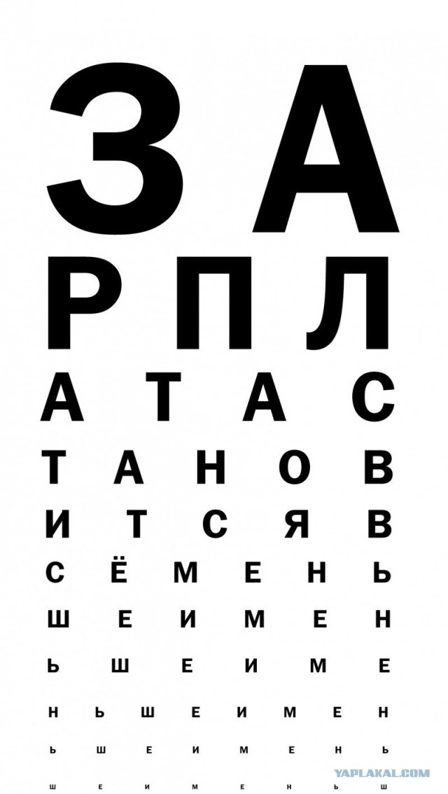 Путина гнетет информация о показателях смертности от коронавируса