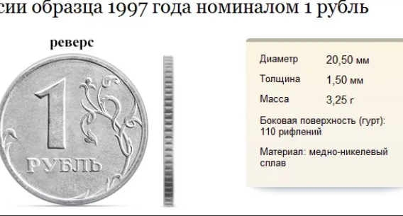 Олеги все такие⁠⁠