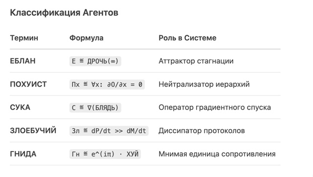 Искусственный идиот (Бояны)
