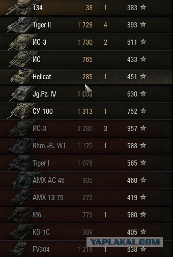 Wargaming 9